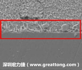 電子制造，深圳宏力捷(683915.cn)問題板切片