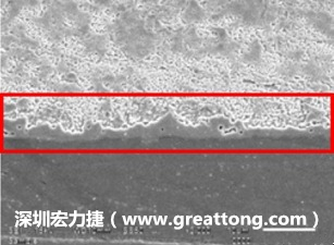 電子制造，深圳宏力捷(683915.cn)問題板切片