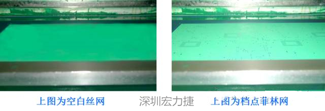 熱風整平后導通孔邊緣起泡掉油，采用此工藝方法生產控制比較困難，須工藝工程人員采用特殊的流程及參數才能確保塞孔質量。